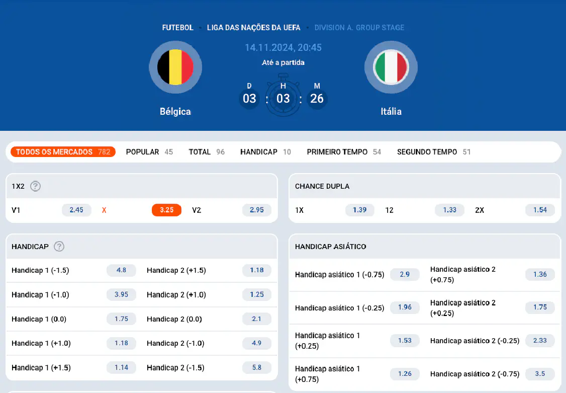 MostBet Betting 2026